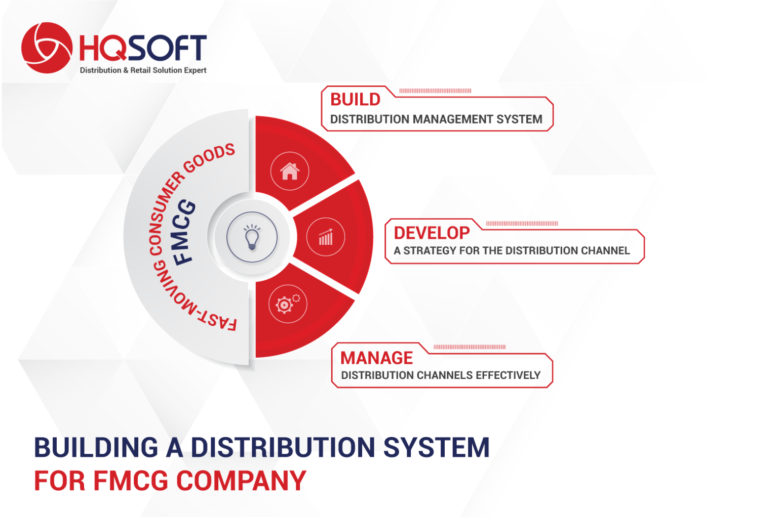 Key To Building A Distribution System For FMCG Business - HQSOFT