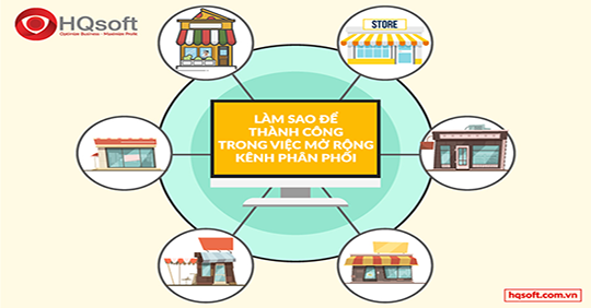 Làm Sao Để Thành Công Trong Việc Mở Rộng Kênh Phân Phối? - HQsoft