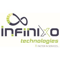 InfiniXo Tech logo