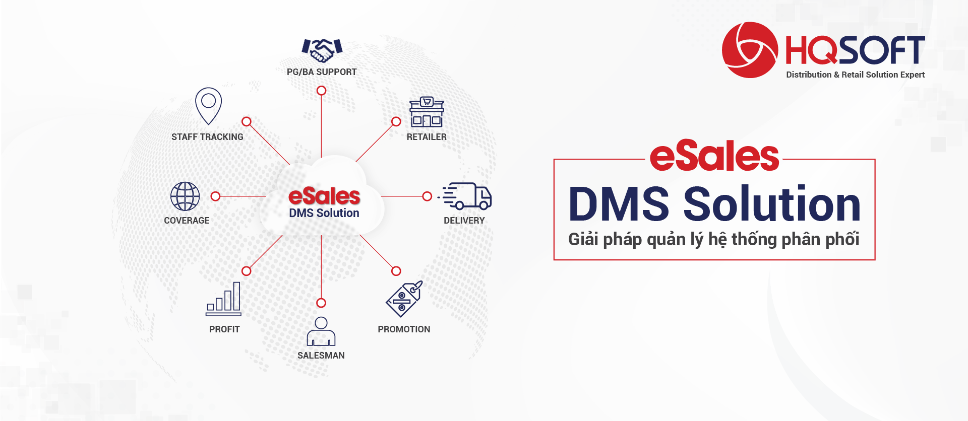 [HQSOFT]-eSales-DMS-solution-website-banner
