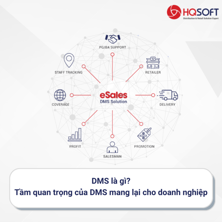 DMS là gì? Tầm quan trọng của DMS mang lại cho doanh nghiệp