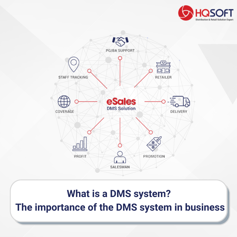 What Is A Dms System The Importance Of Dms For Businesses