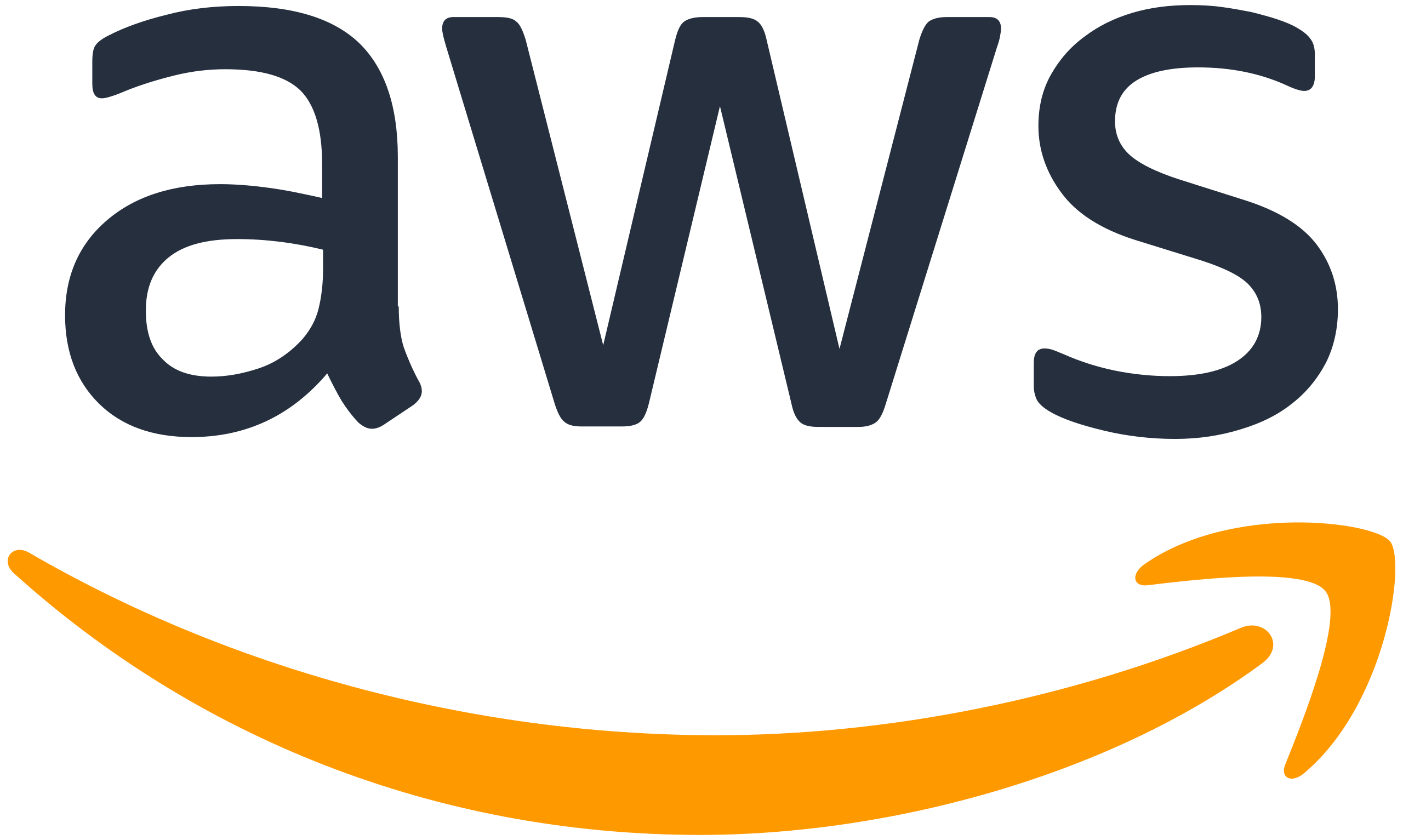 2560px-Amazon_Web_Services_Logo.svg